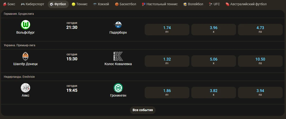 Ставки на спорт в Parik24